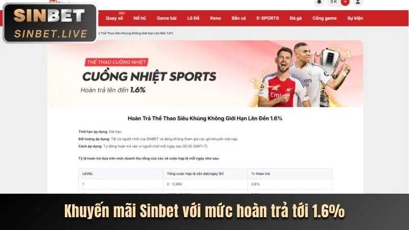 Thưởng nạp lại hàng ngày cho thể thao tha bet